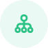 Recruitment Process Outsourcing